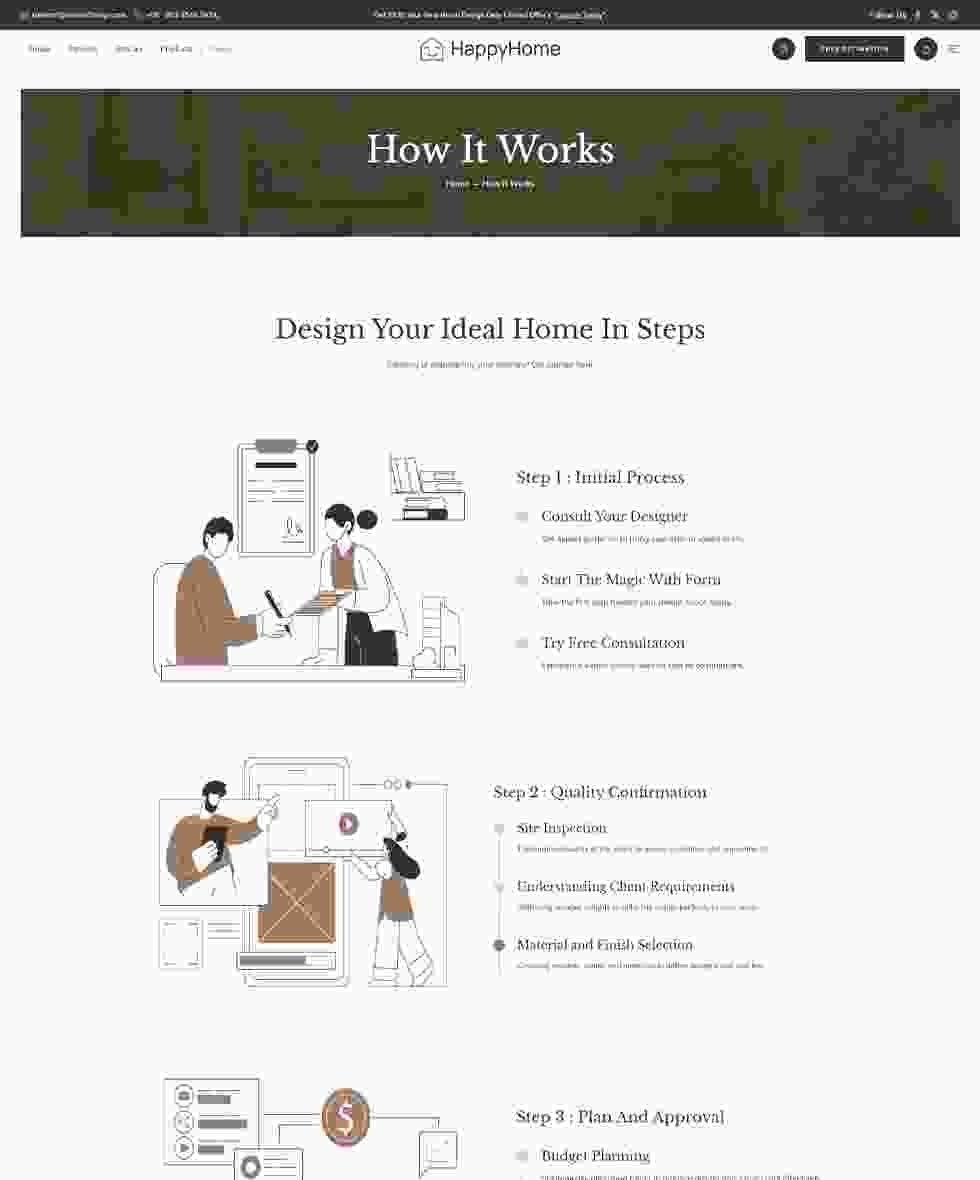 How-it-works